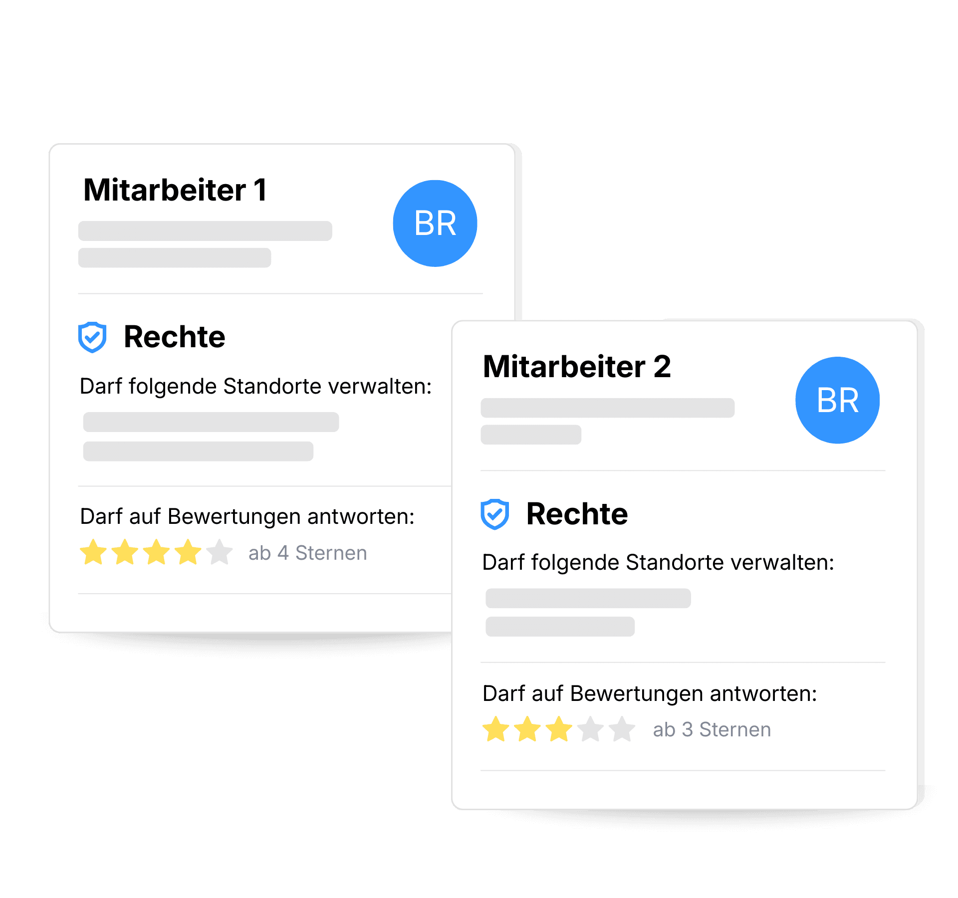 Bewertungen effizient im Team verwalten